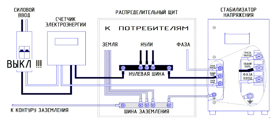 Провода для подключения стабилизатора