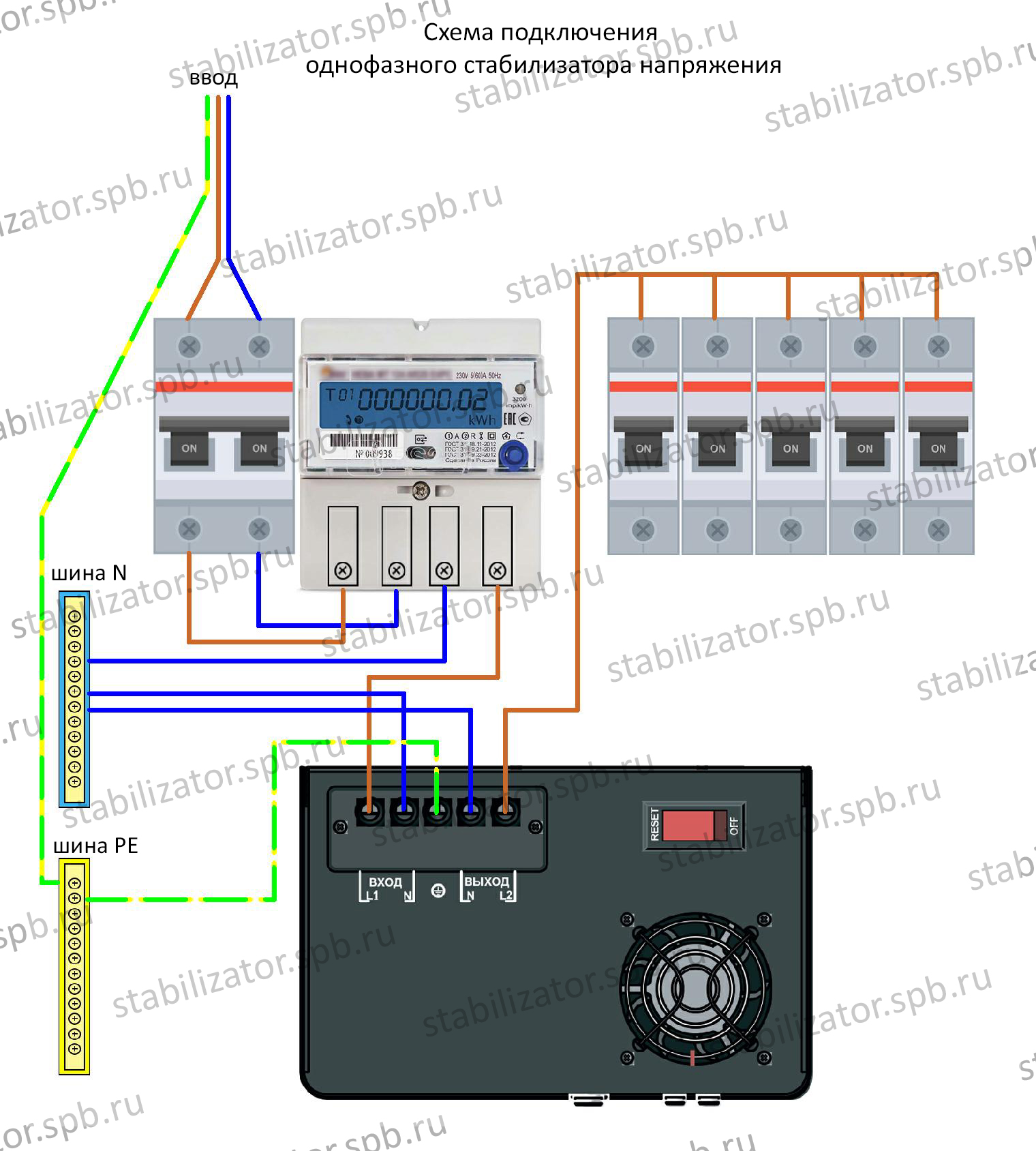 Подключение стабилизатора. Схема подключения однофазного стабилизатора. Как подключить стабилизатор напряжения 220в для дома. Схема подключения стабилизатора напряжения. Как подключить стабилизатор напряжения однофазный.